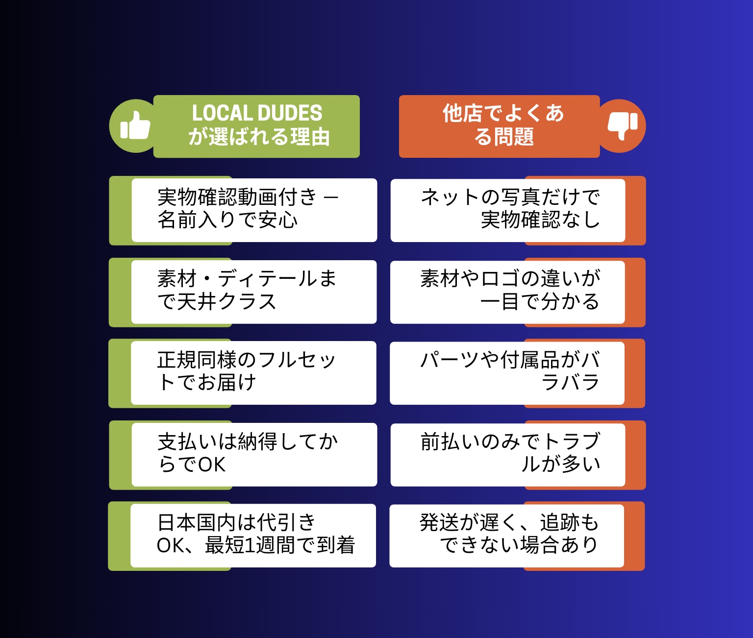 今週のバッグ / スニーカー LINE限定オファー例